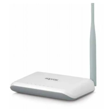 Aqprox Access Point 150mmbps Router 4 Switch Appr150v3 Appr150v4