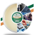 BEST Flux Solder paste συγκόλλησης lead free 30gr